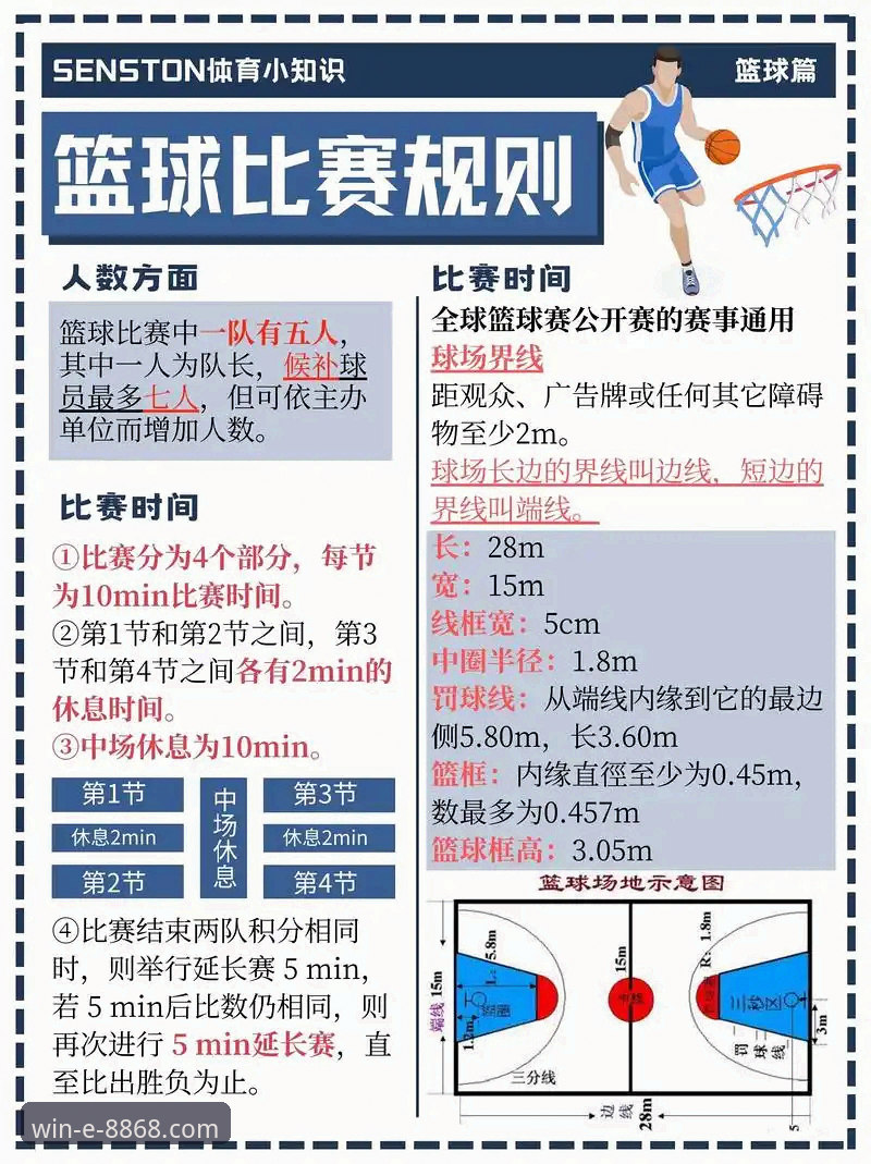 看懂CBA季后赛“生死时刻”的实用技巧:从山西横扫青岛看比赛关键转折点