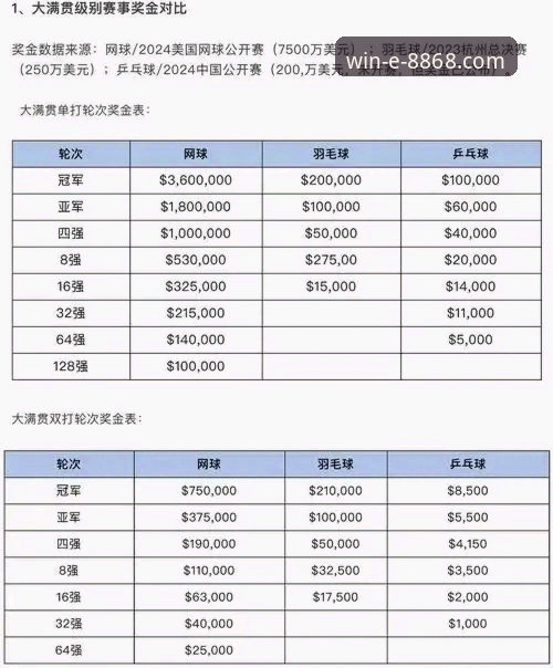 体育官方App对比:专业赛事平台8868与普通直播软件的实战评测